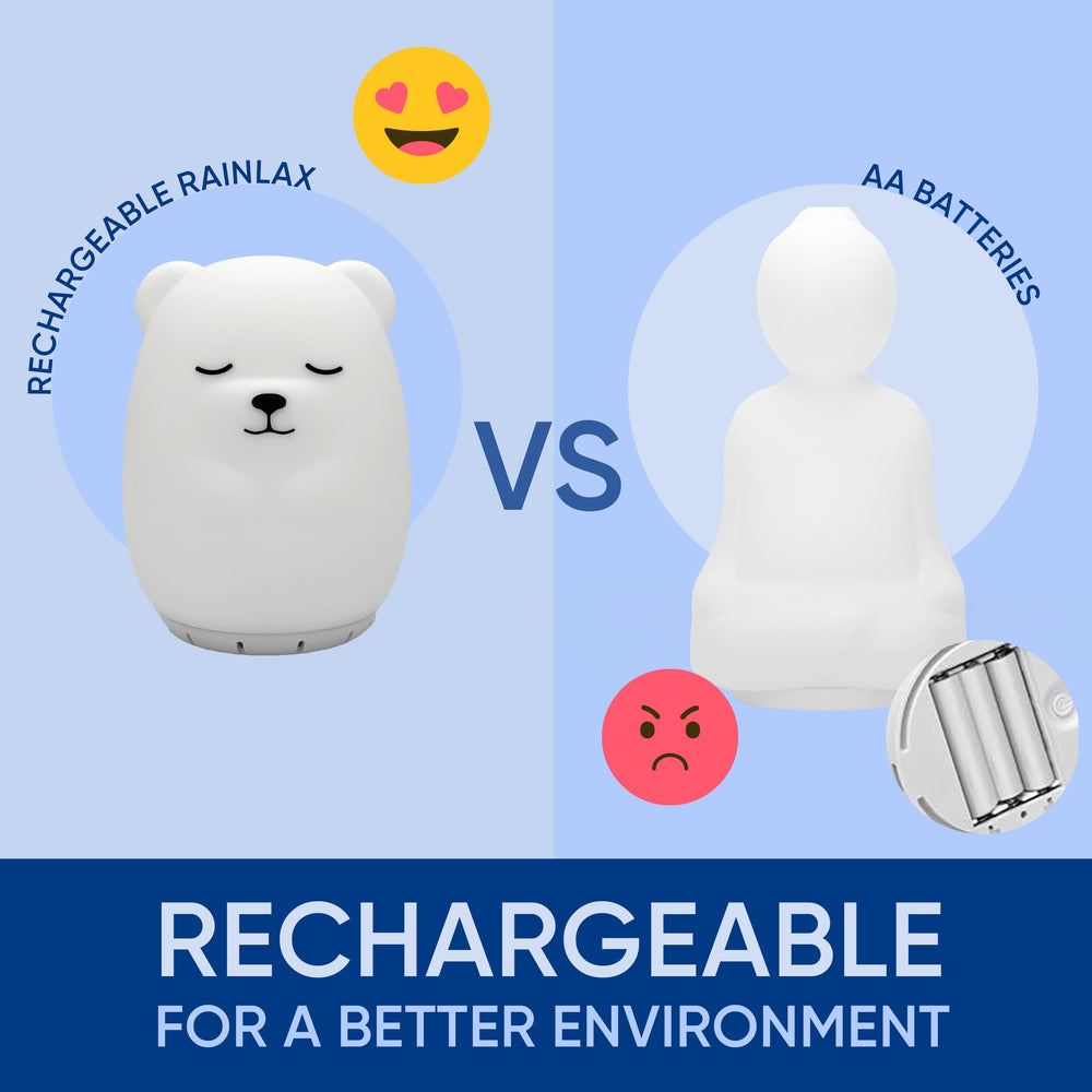 RAINLAX Breathing Bear calm-down corner supports kids and adults