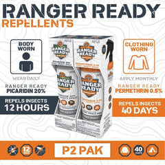 Ranger Ready P2Pak 360-degree spray in action on outdoor gear