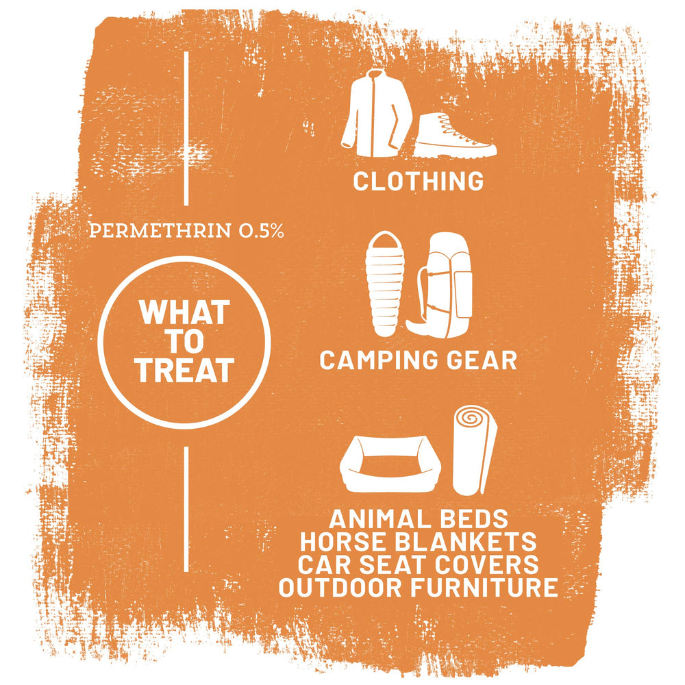 Ranger Ready treatment on a camping tent and gear for insect deterrence