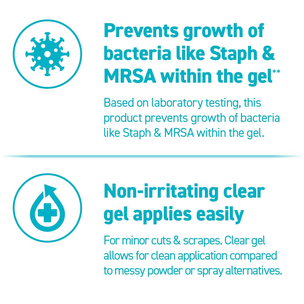 Rapid-Seal clear gel empowers gentle, non-irritating bleeding control.