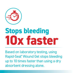 Rapid-Seal gel packets 2mL for fast, antibacterial wound sealing.