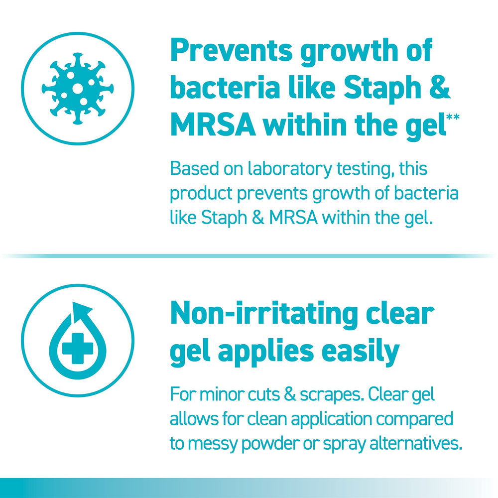 Rapid-Seal Wound Gel clear drying shows discreet post-application appearance