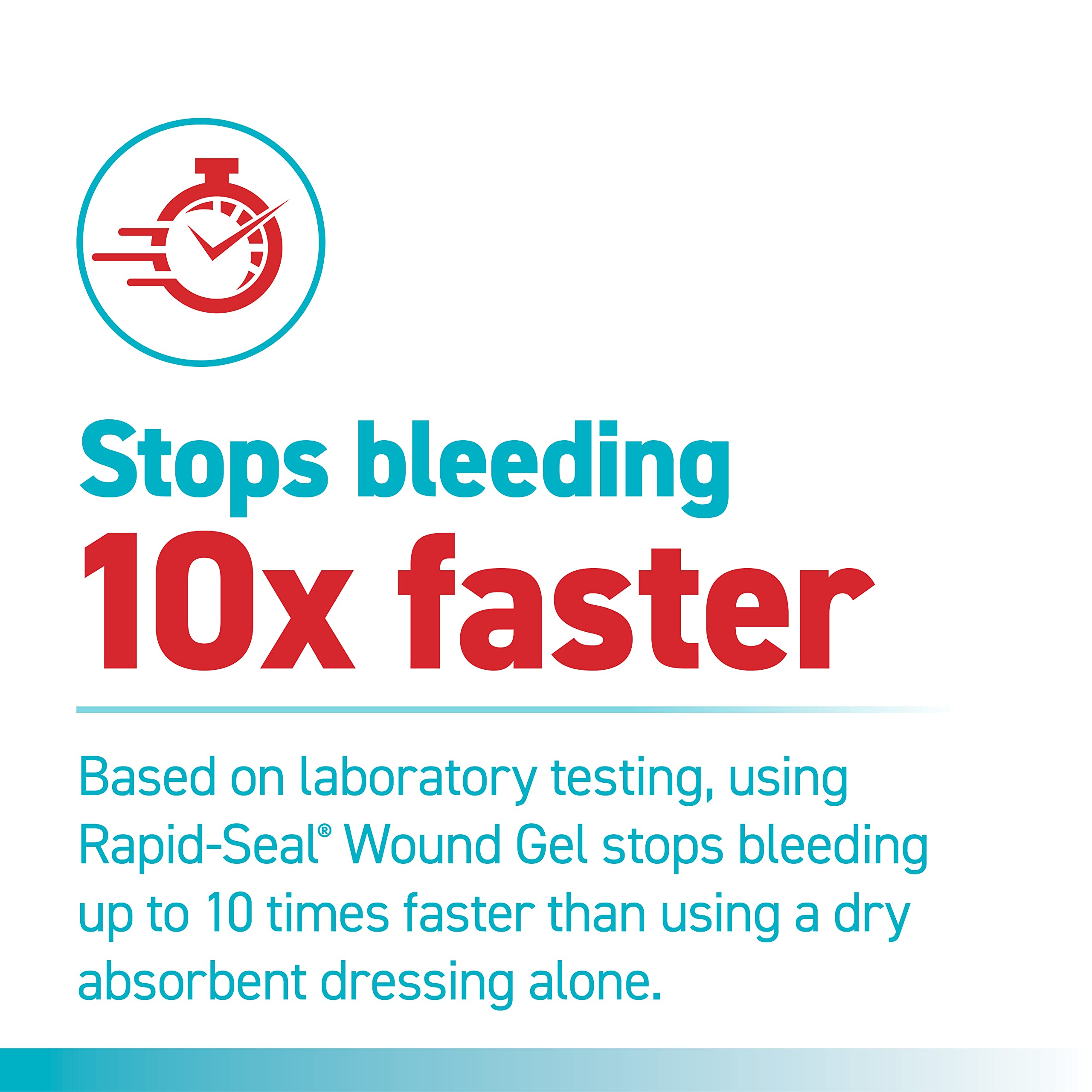 Rapid-Seal Wound Gel on wound film demonstrates adhesion and sealing action