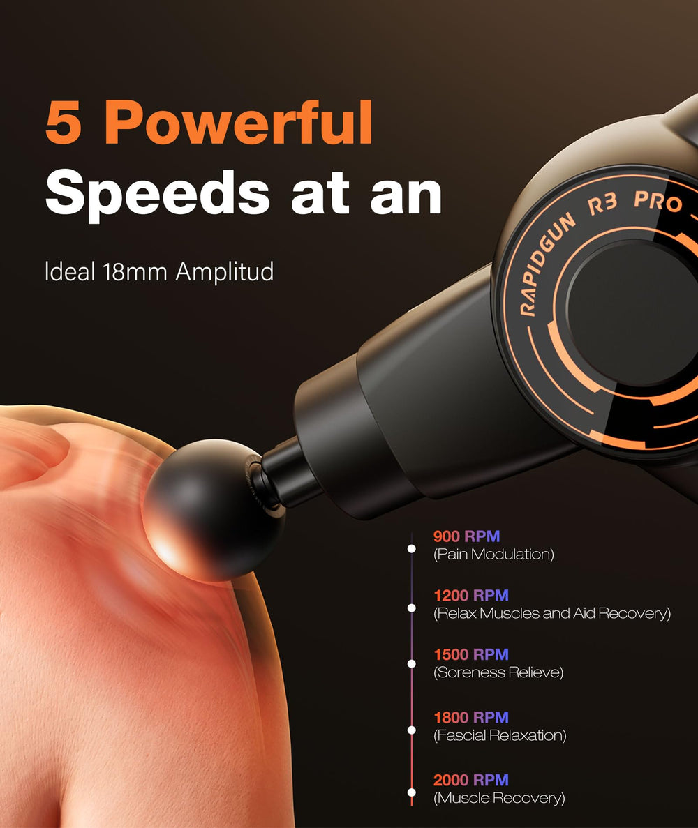 RapidGun R3 Pro grip-positions improve access to back and shoulders.