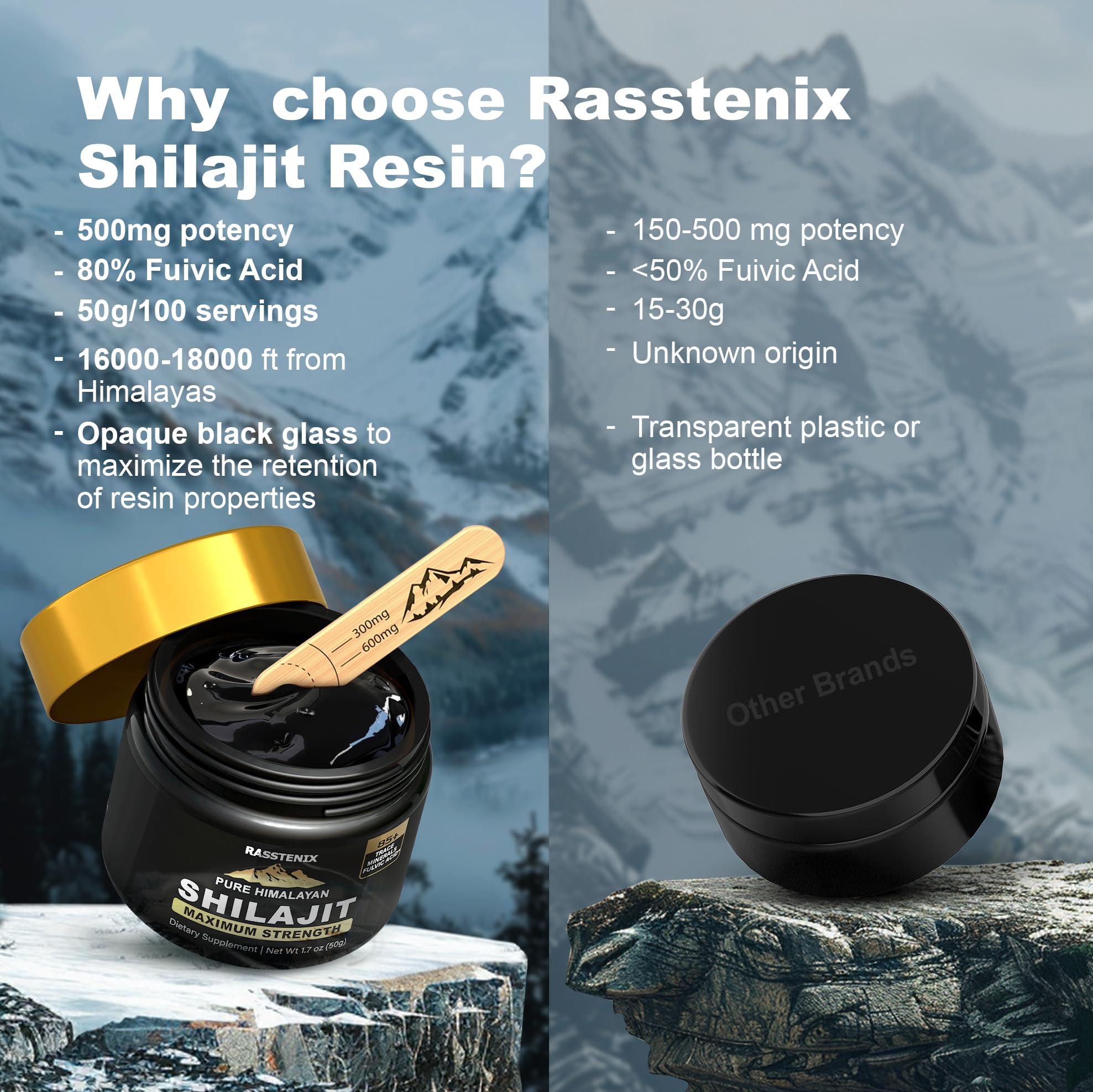 Rasstenix Shilajit Resin poured into warm water for easy dissolution