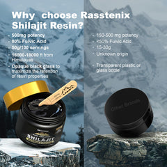 Rasstenix Shilajit Resin poured into warm water for easy dissolution