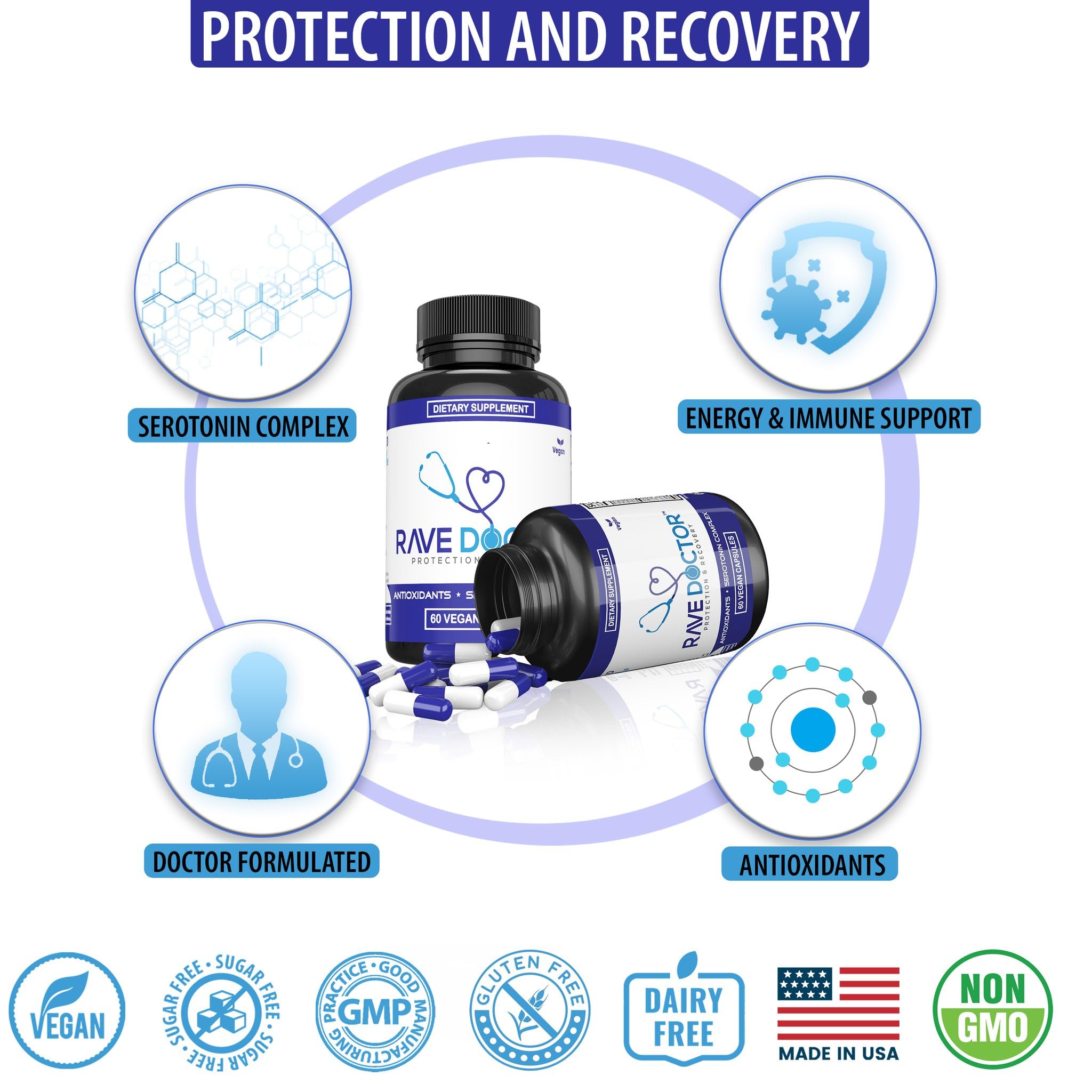 Rave Doctor serotonin-complex poster illustrates mood support for festival recovery.