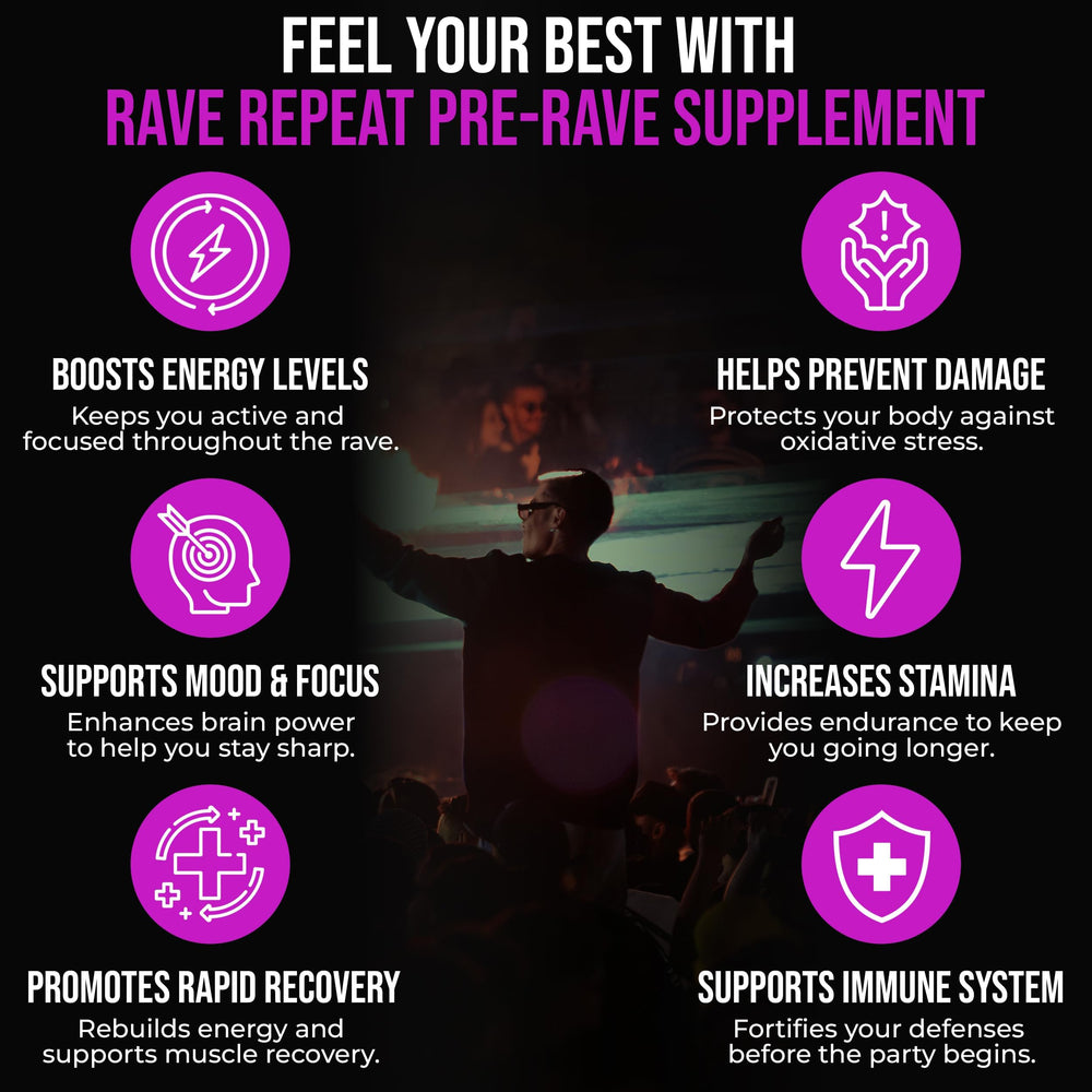 Rave Repeat green tea extract visual highlighting antioxidant support