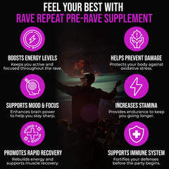 Rave Repeat green tea extract visual highlighting antioxidant support