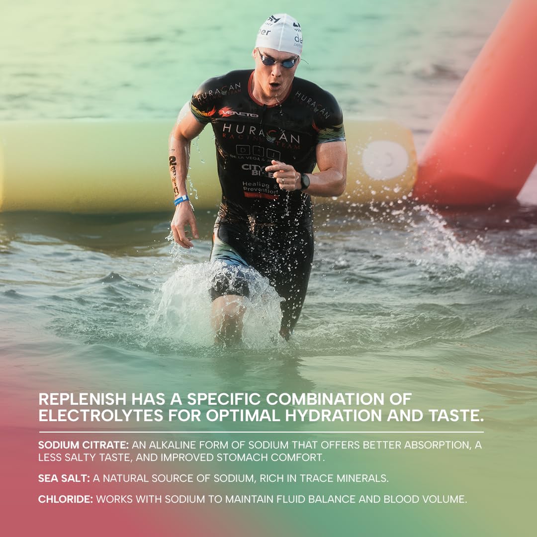 RAW Replenish flavor swirl on packaging communicates Watermelon Mojito appeal.