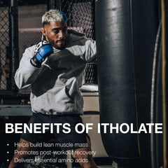 RAW Whey Isolate Birthday Cake nutrition label highlighting low fat and low carb