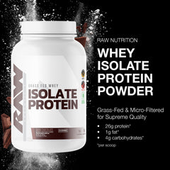 RAW Whey Isolate Dark Chocolate bag open highlights premium grass-fed formula
