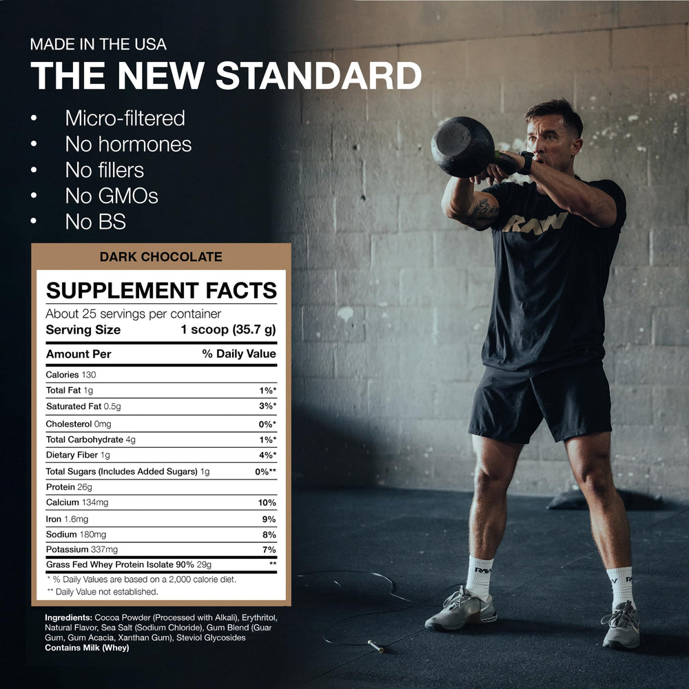 RAW Whey Isolate Dark Chocolate made-in-usa label signals quality and traceability