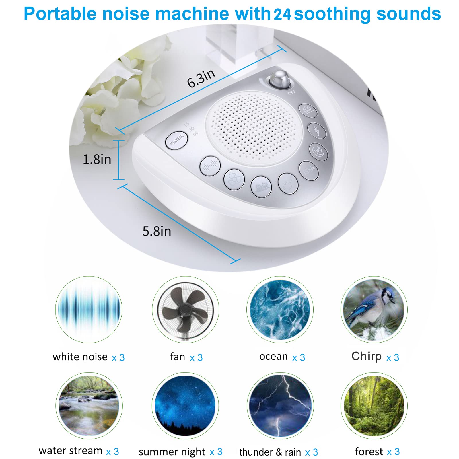 Raynic White Noise Machine battery-powered operation supports off-grid use