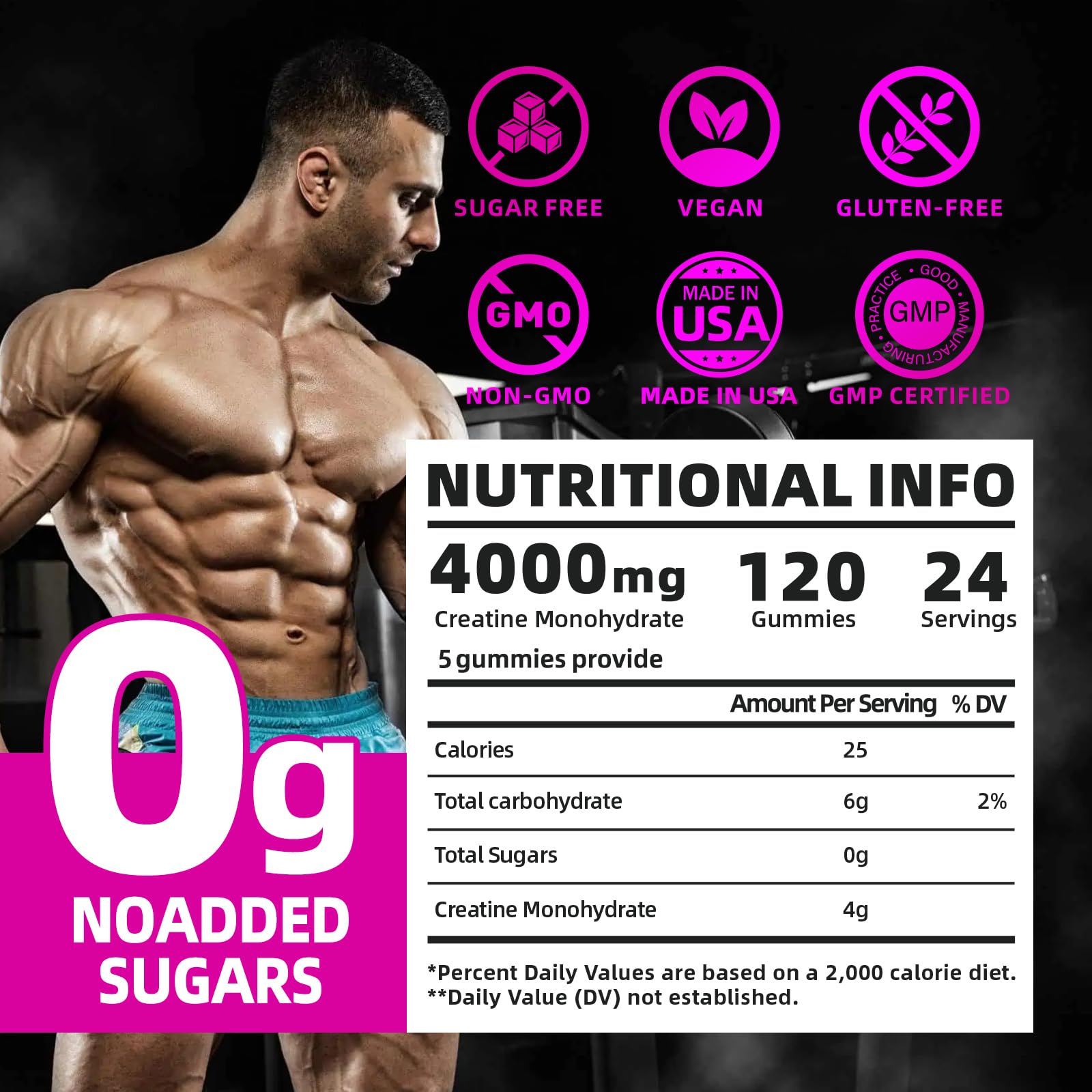 Razuhu Creatine Gummies on the go – portable pre-workout option.