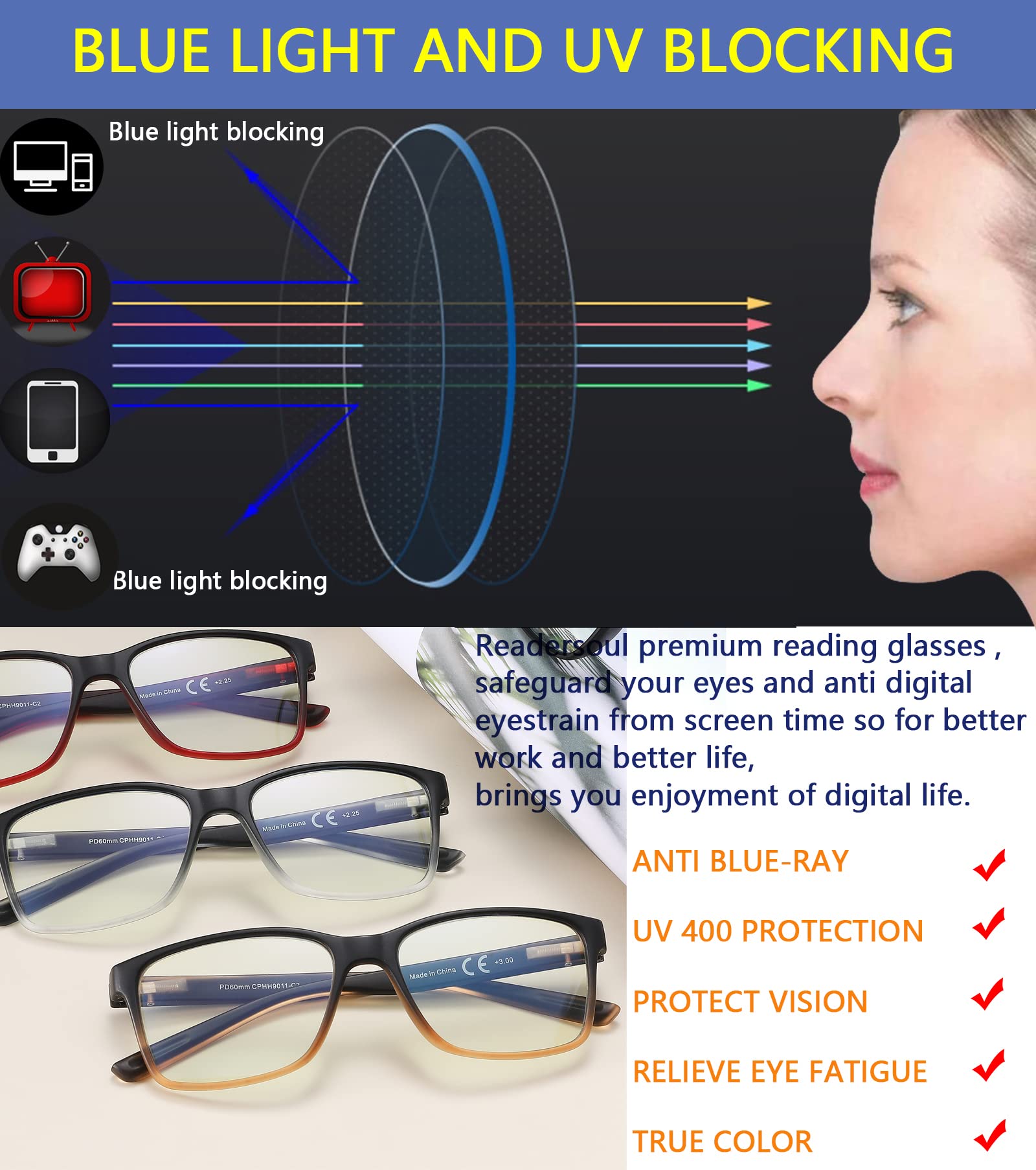 Readersoul anti-glare lenses reduce reflections during computer work.