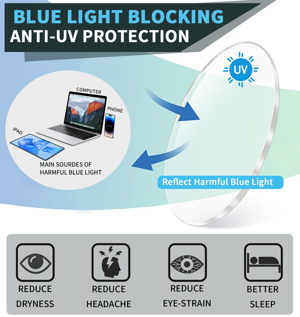 READITEASY UV400 protection shields eyes from UV rays