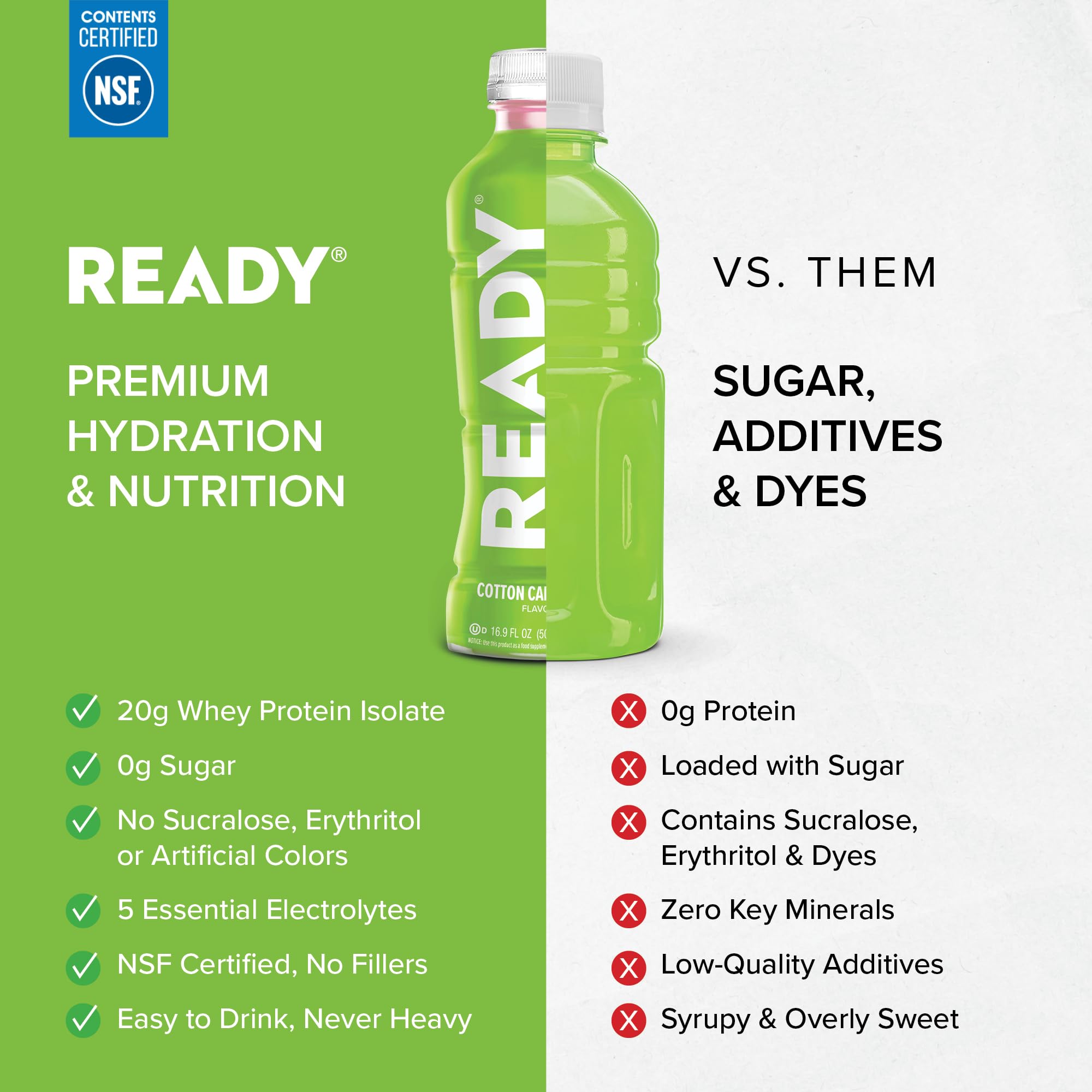 Ready Clear Protein Water used during workout for hydration