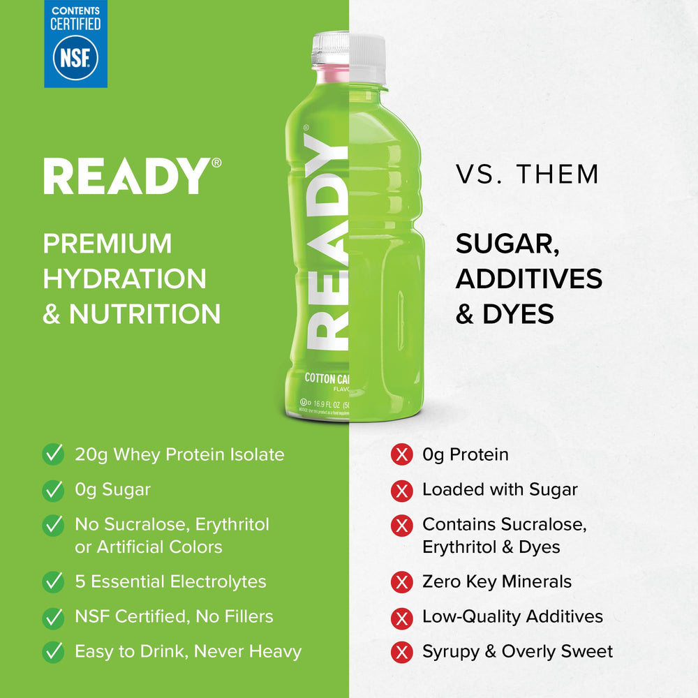 Ready Clear Protein Water used during workout for hydration