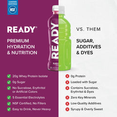 Ready Protein Water 12 pack packaging for convenient multi-pack