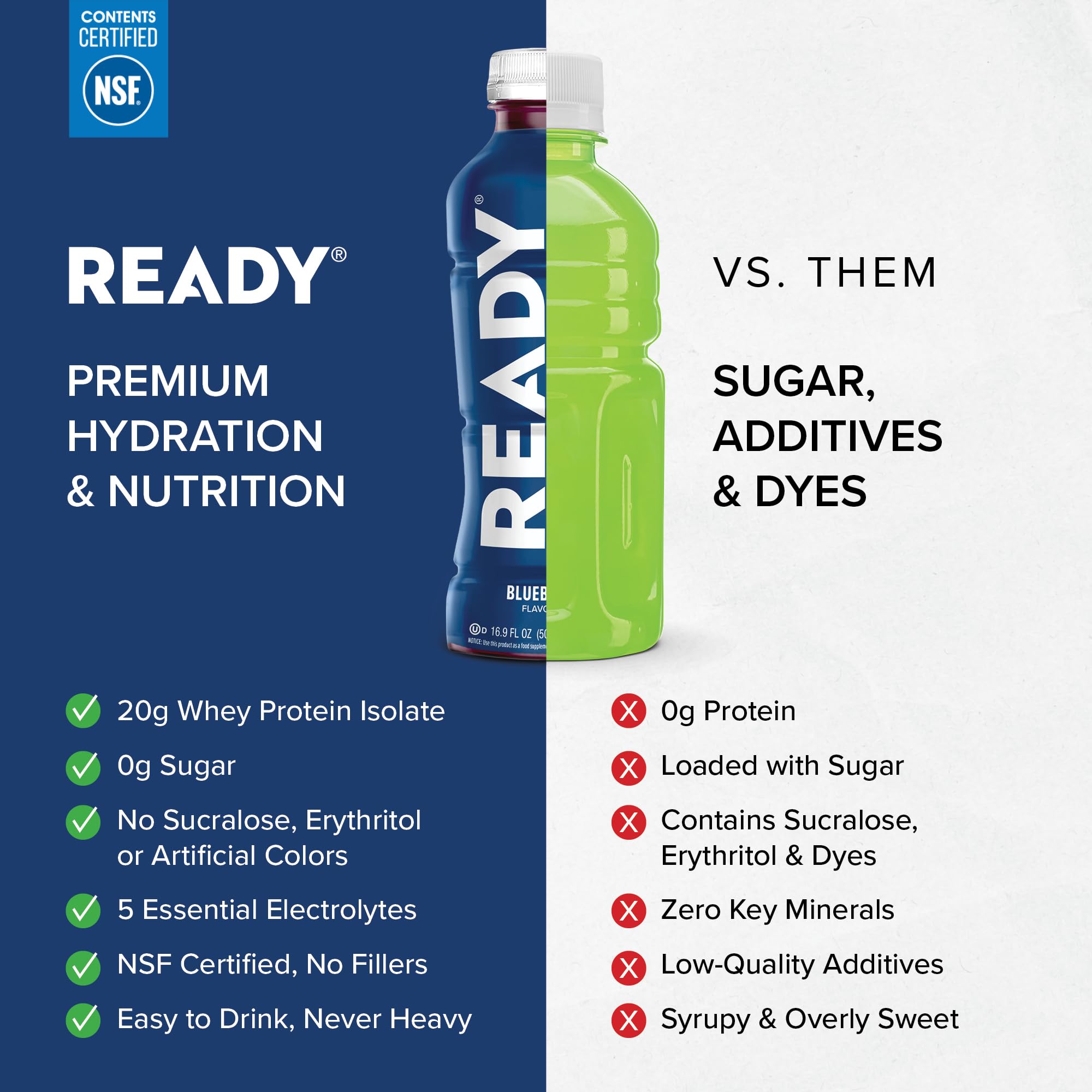 Closeup of Ready Clear Protein Water label highlighting gluten-free and soy-free ingredients