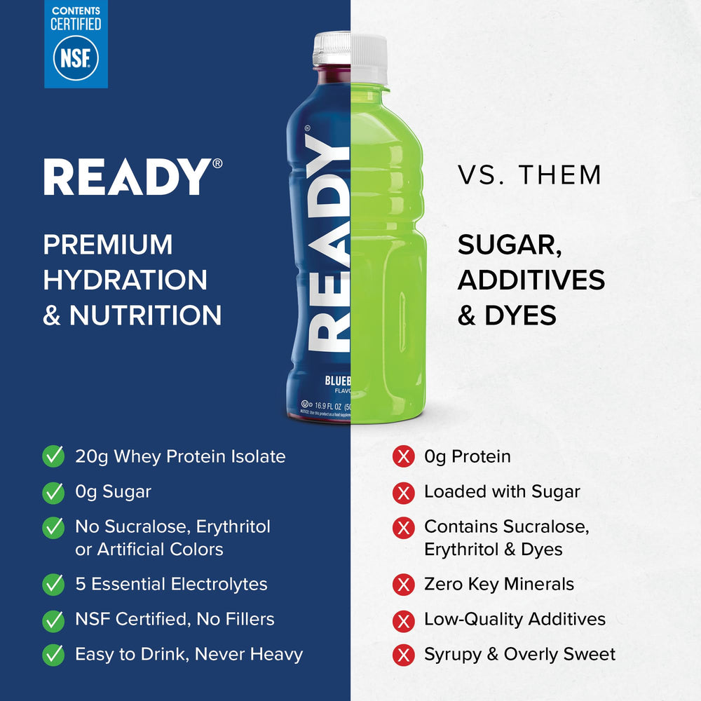 Closeup of Ready Clear Protein Water label highlighting gluten-free and soy-free ingredients