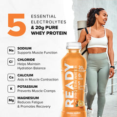Ready Protein Water orange mango glass shows refreshing color and flavor.