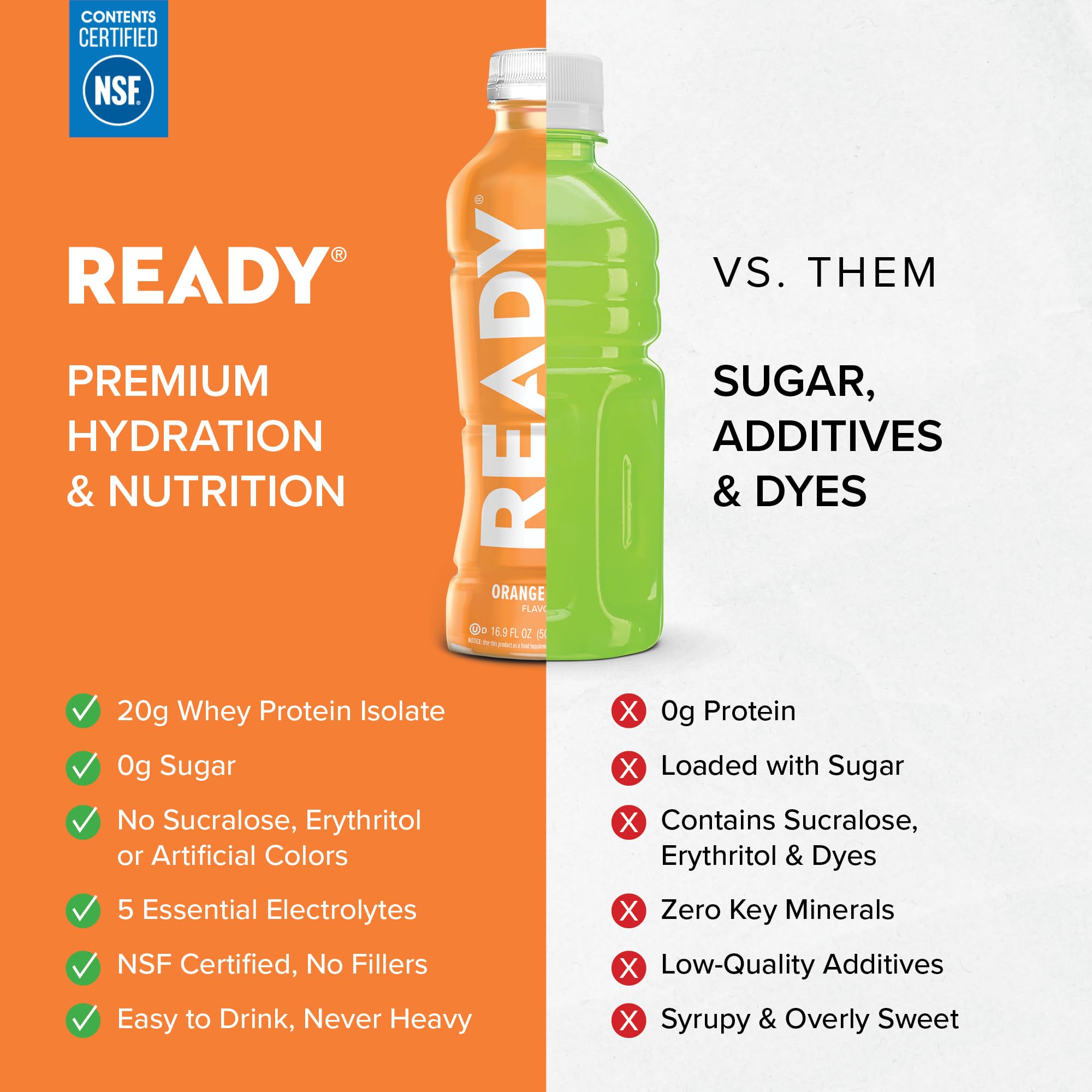 Pouring Ready Protein Water into a glass during a workout session.