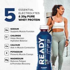 Refreshing Ready Clear Protein Water in a glass with blueberry flavor for hydration