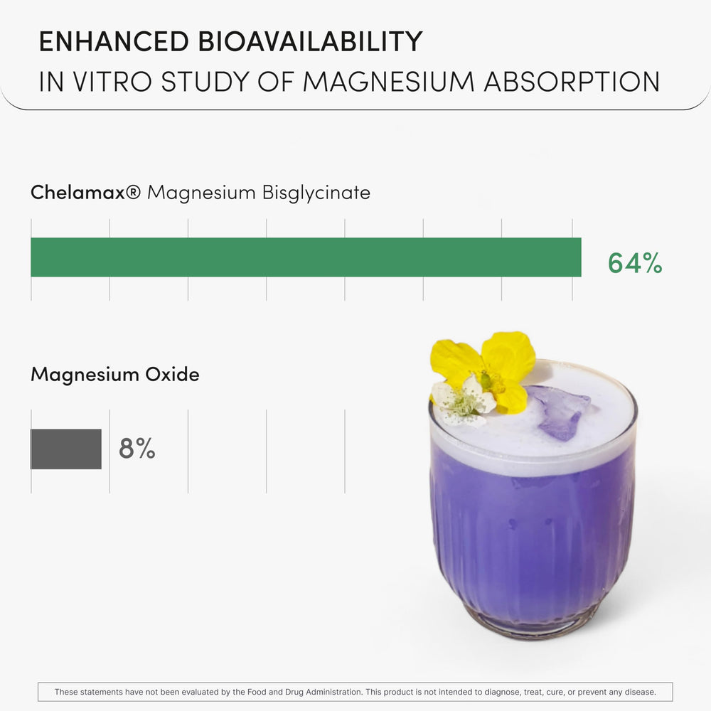 Ready To butterfly pea flower color-changing mocktail showing blue to violet