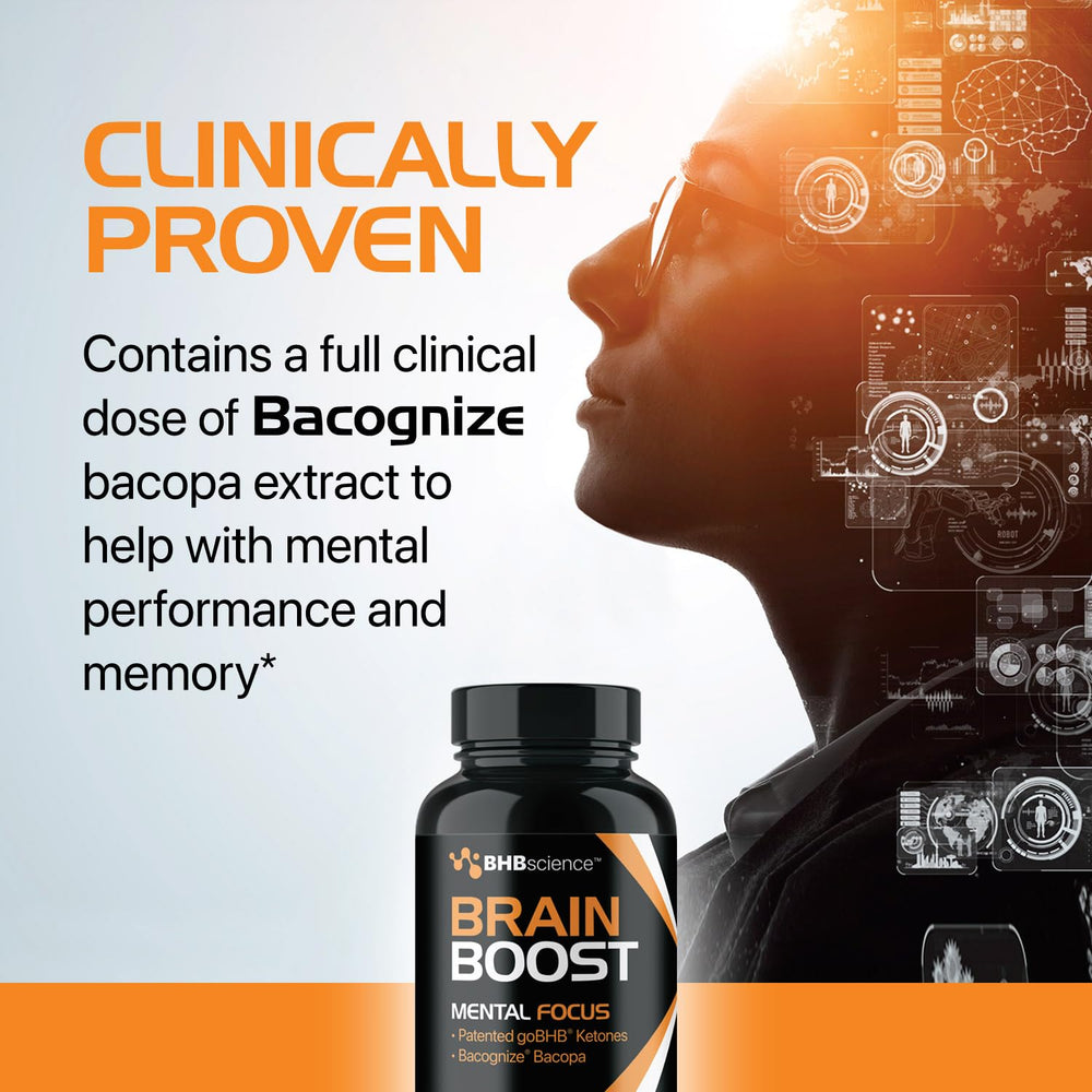 Real Ketones Bacopa Monnieri extract supports memory and focus.
