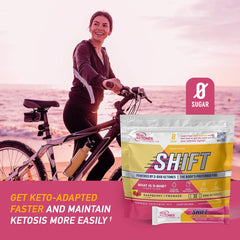 Real Ketones BHB bottle with label highlighting keto electrolyte blend and zero sugar.