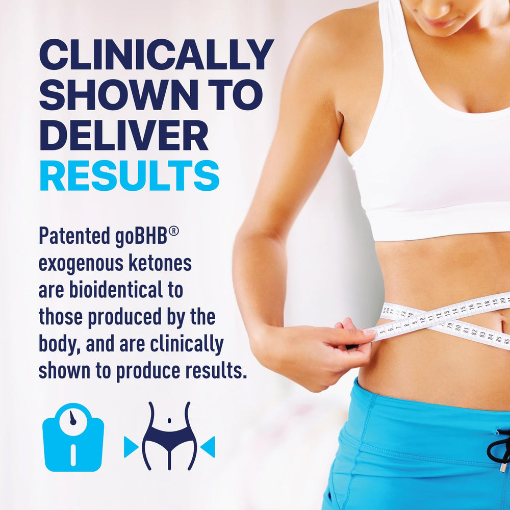 Real Ketones BHB electrolytes panel displaying fast-absorbing minerals