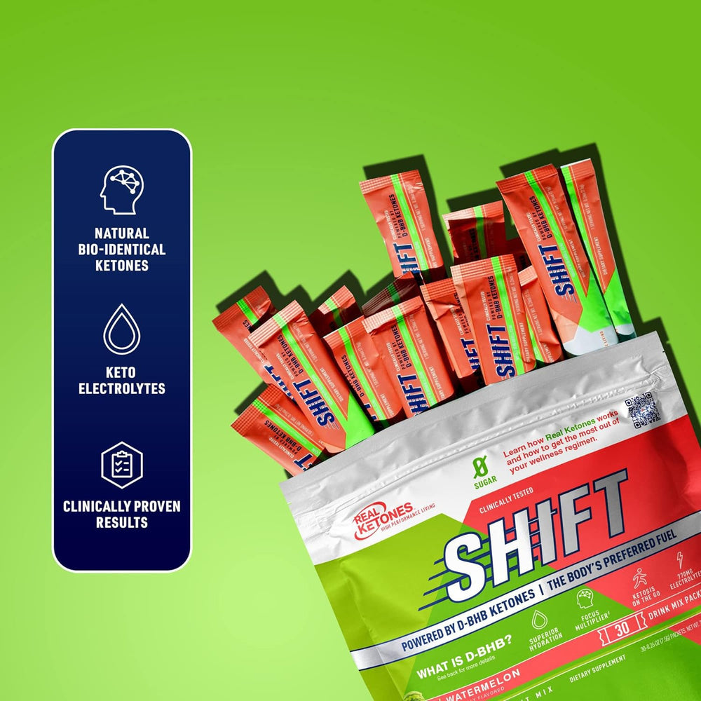 Real Ketones BHB exogenous ketones glass scene, fast-use energy support.