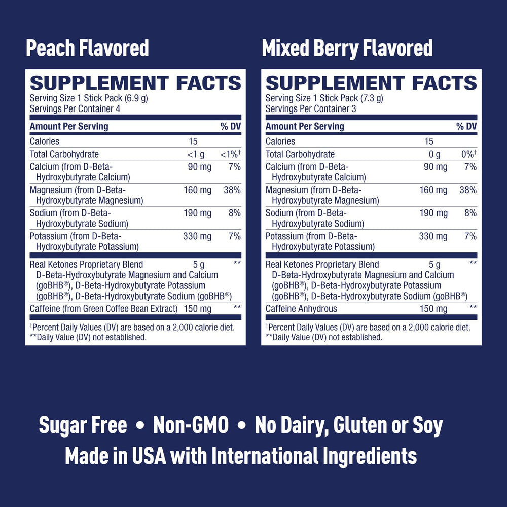 Real Ketones hydration-stir image illustrating on-the-go mix for busy days