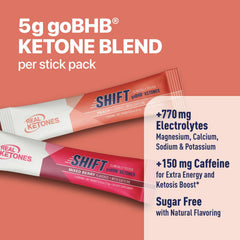 Real Ketones BHB ketosis support visual with rapid energy during fasting