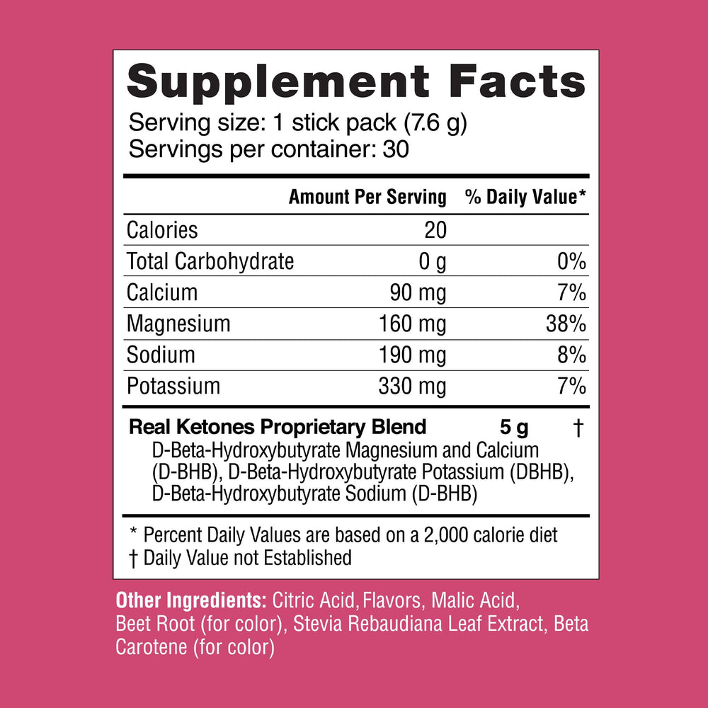 Real Ketones BHB packaging closeup showing 5 grams per serving.