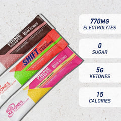 Real Ketones BHB powder poured into a glass shows quick mixability