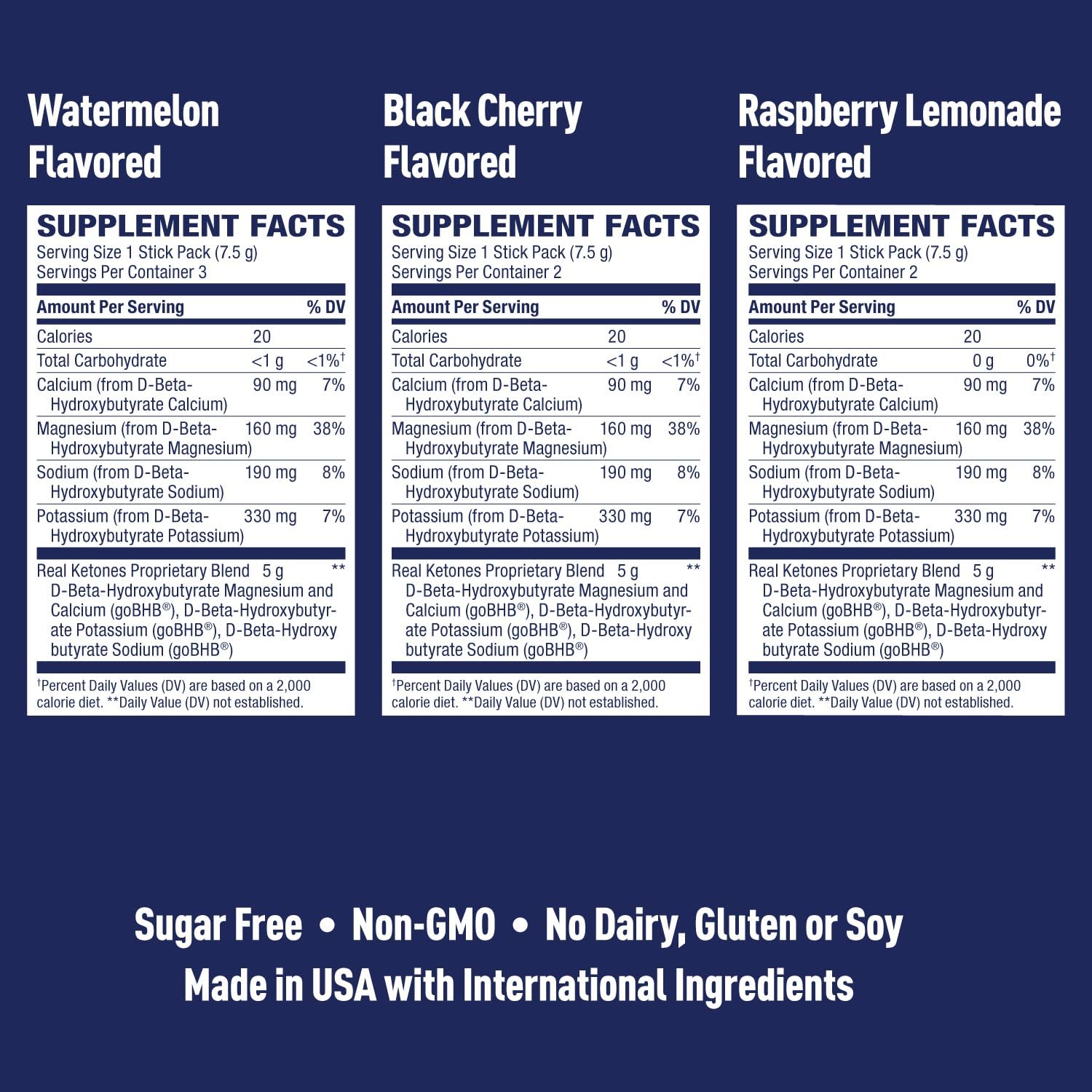 Real Ketones BHB product shot emphasizing compact packets for keto on the go