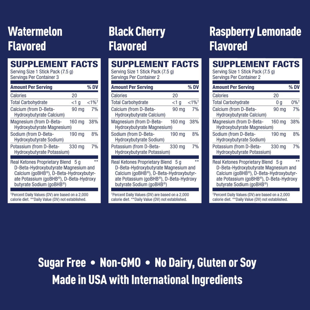 Real Ketones BHB product shot emphasizing compact packets for keto on the go