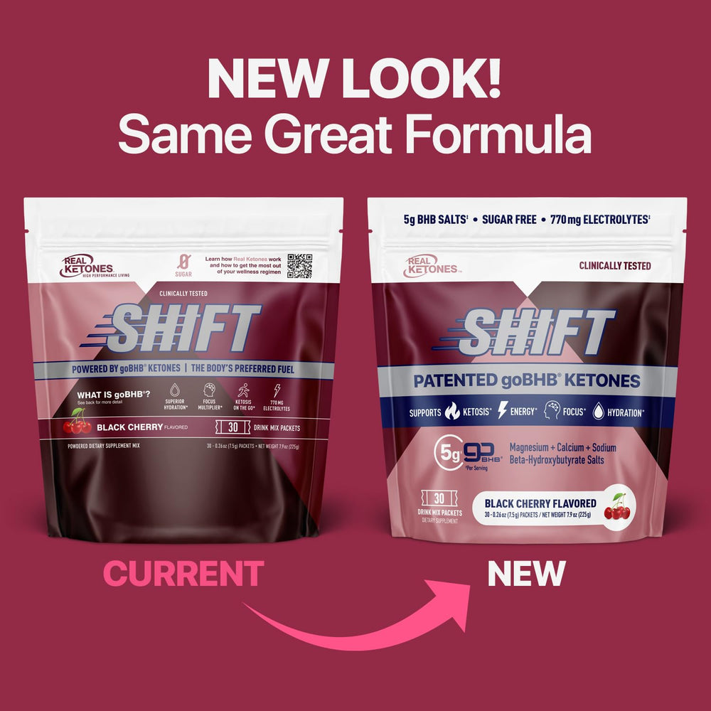Real Ketones electrolyte packets highlight four minerals for hydration