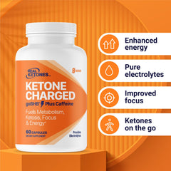 Real Ketones Keto BHB salts capsules caffeine boost icon indicating quick focus support.