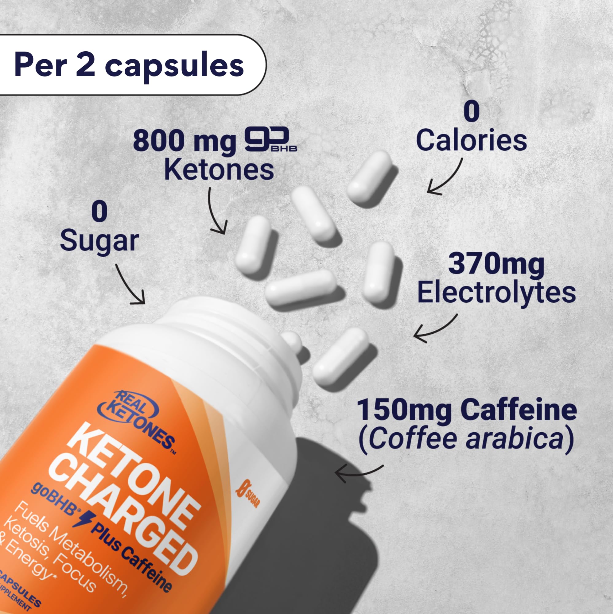 Real Ketones Keto BHB salts capsules electrolyte blend image highlighting essential minerals.