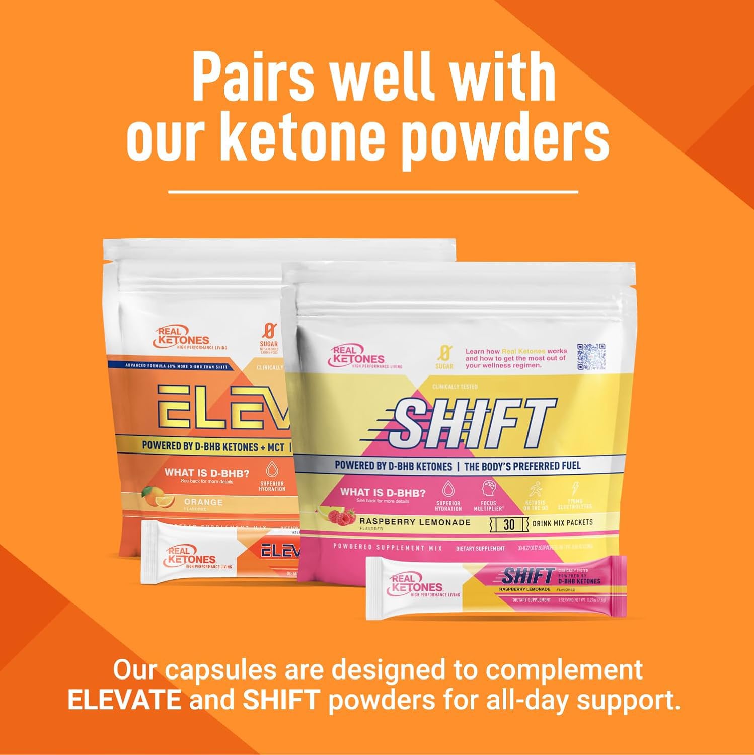 Real Ketones Keto BHB salts capsules four capsules serving demonstrates flexible dosing.