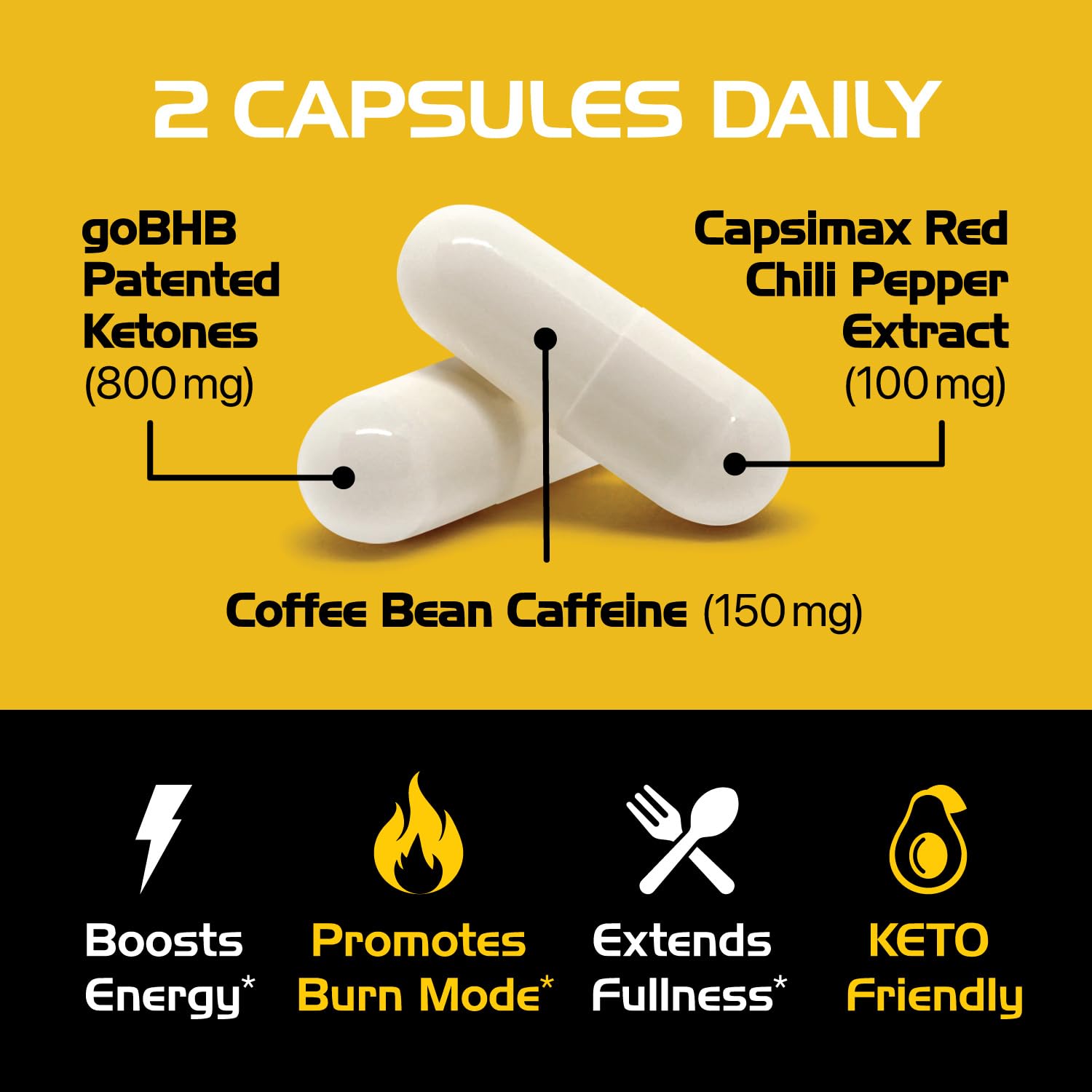 Capsimax-ingredient visual emphasizes metabolic support potential for ketosis.