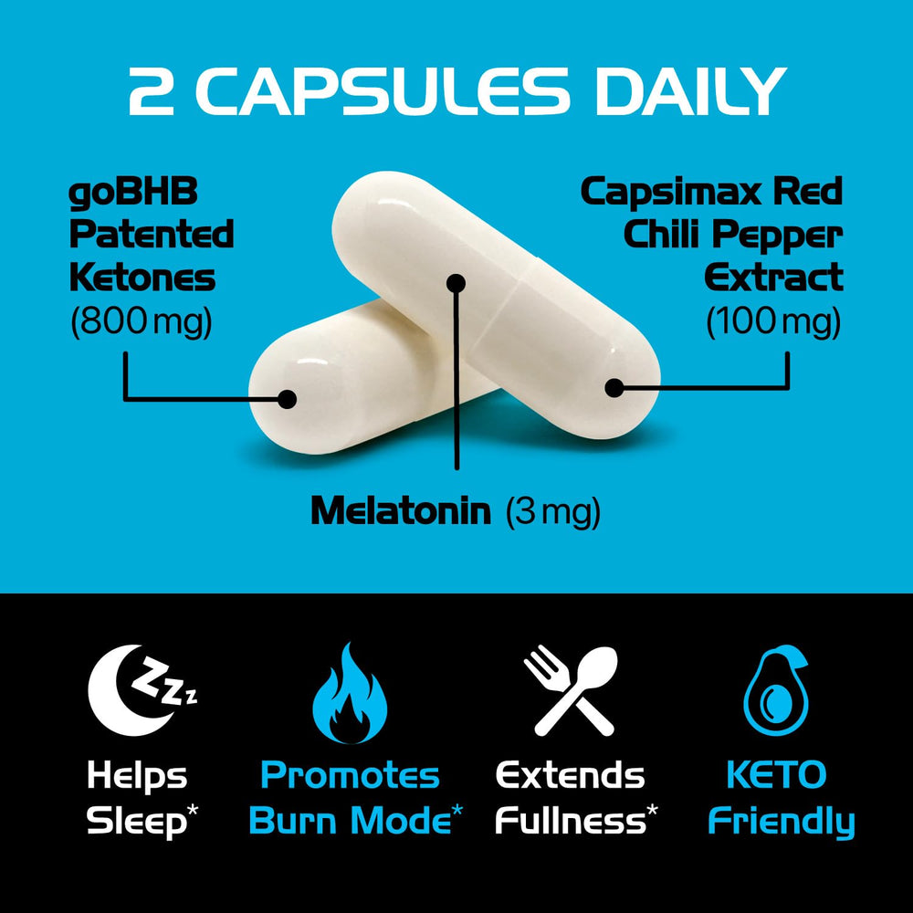 Real Ketones Night Burn goBHB label highlights patented ketone technology.