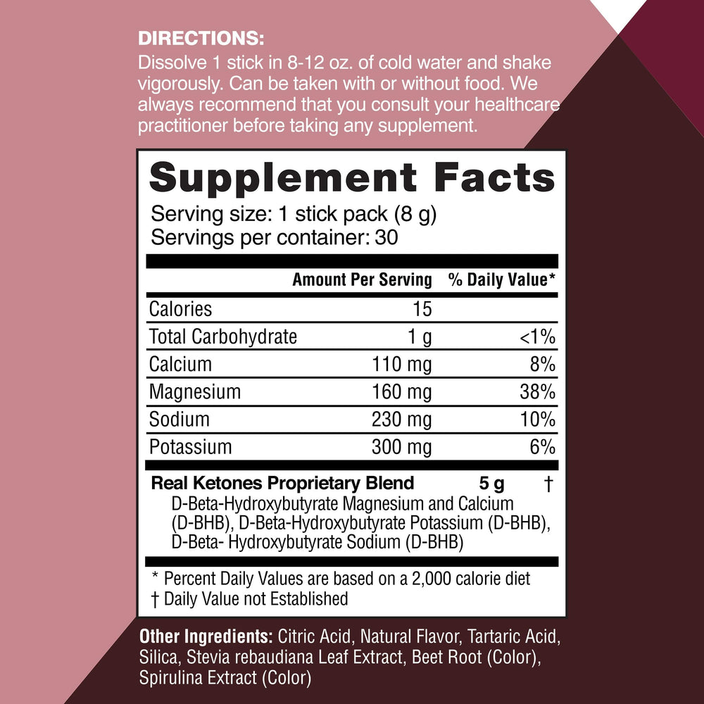 Patented Keto BHB from Real Ketones supports fasting hydration