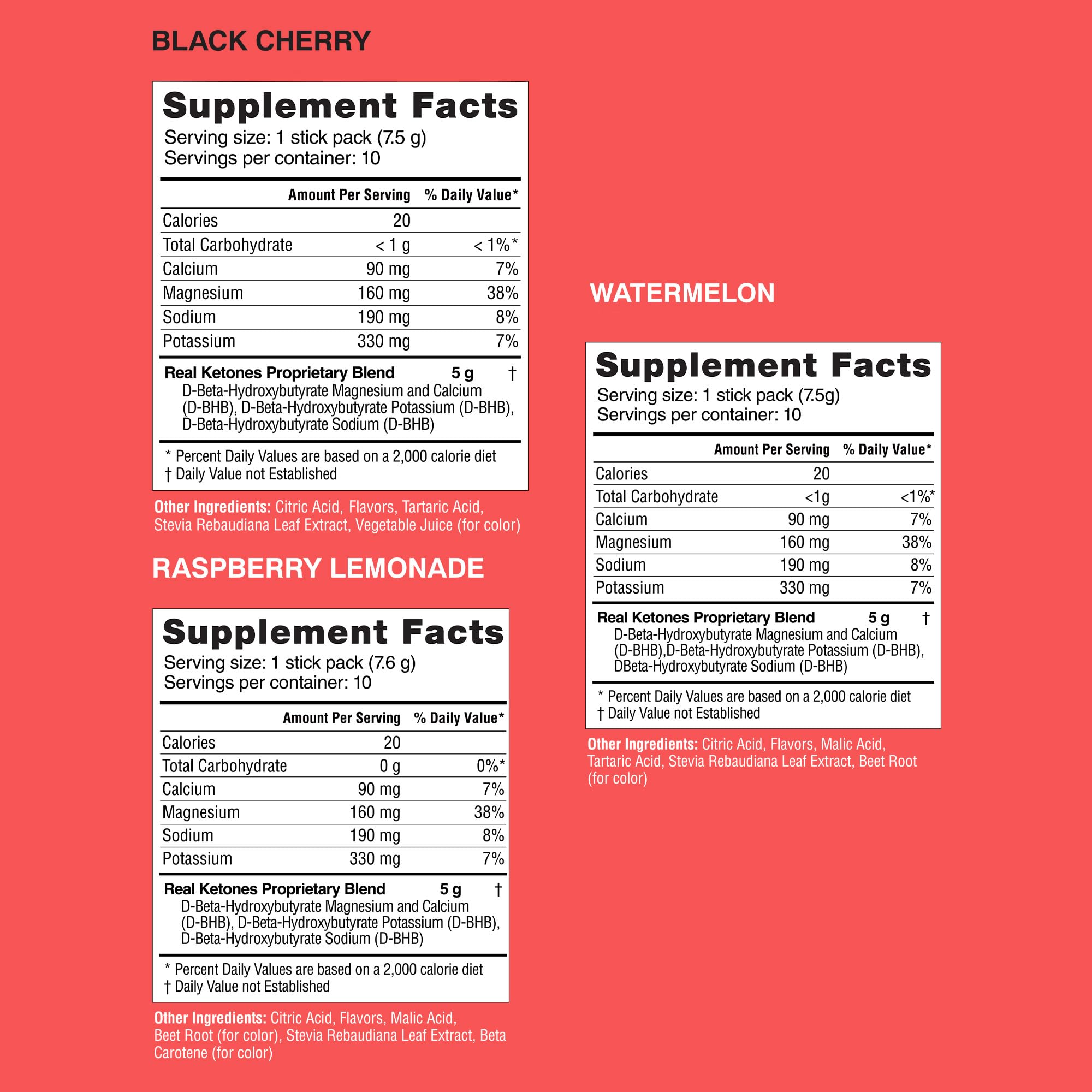 Real Ketones recipe video resource preview suggesting keto lifestyle support