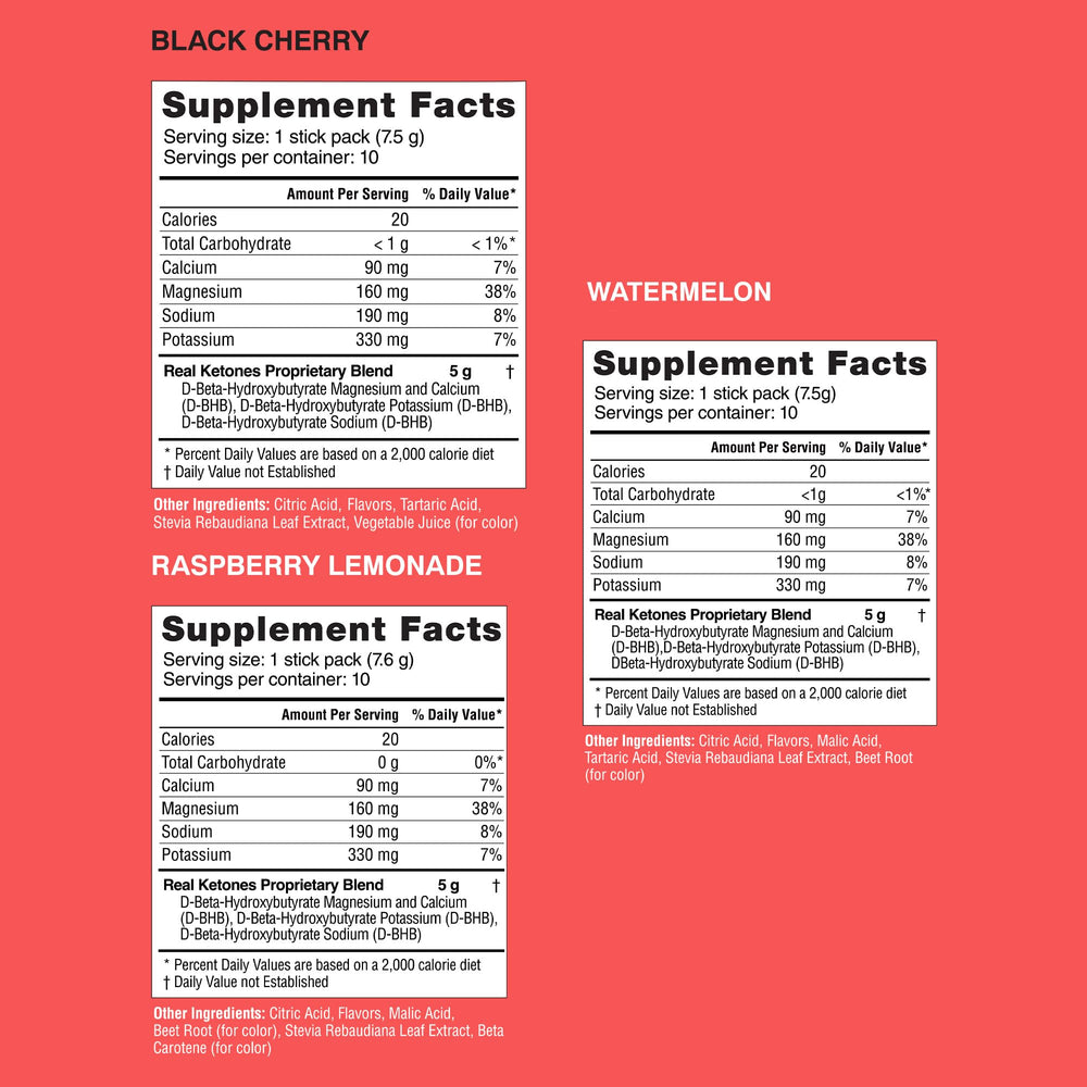 Real Ketones recipe video resource preview suggesting keto lifestyle support