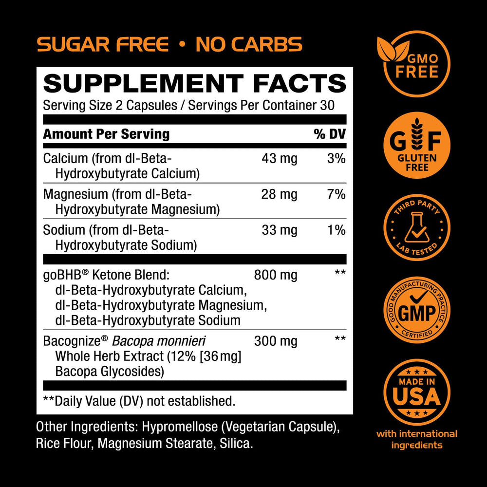Real Ketones third-party testing badge confirms product quality.